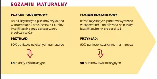 TEKST ALTERNATYWNY