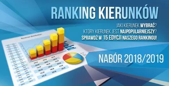 Najnowsza odsłona Rankingu Najpopularniejszych Kierunków! 