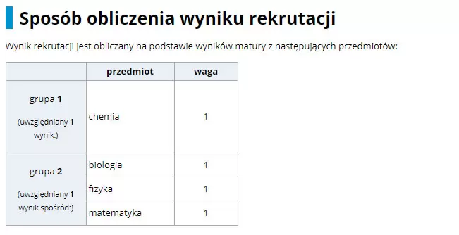 zasady rekrutacji